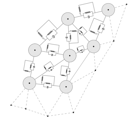 DEM virtual elements in FEM discretization (Morales, 2013).