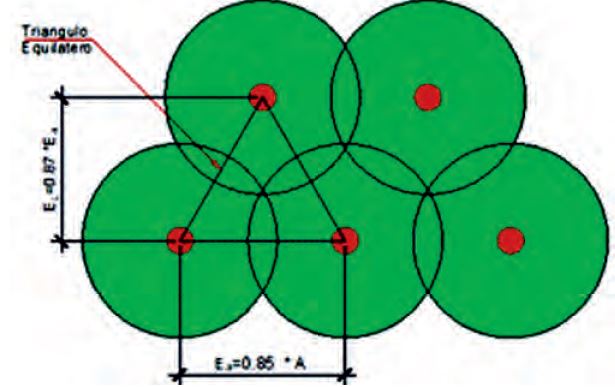 Limit rational provision.