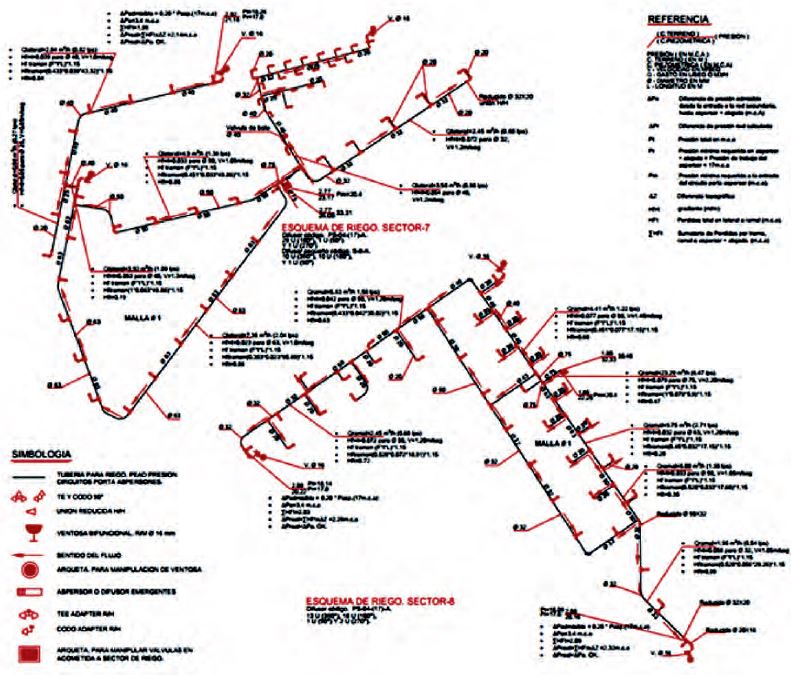 Hydraulic schemes. Sprinkler circuit. Irrigation sectors 7 and 8.
