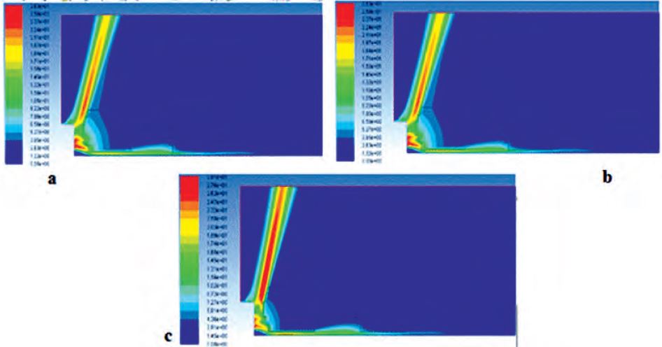 Simulation of a fluid crossing a porous medium. a) Diagram of speeds module of case 1, b) Diagram of speeds module of case 2, c) Diagram of speeds module of case 3.