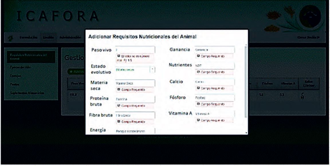 Adding nutritional requirements of the animal.