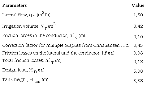 Hydraulic losses, design load and tank height