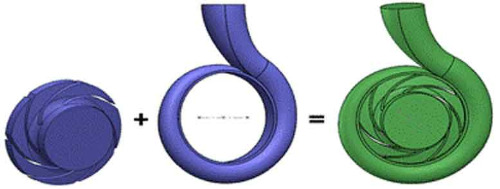 Flow field inside the centrifugal pump model BSC 80/200 (130-65).