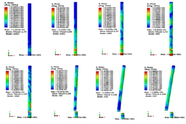 Stem stress nomograms for the BONEM cutter blade.