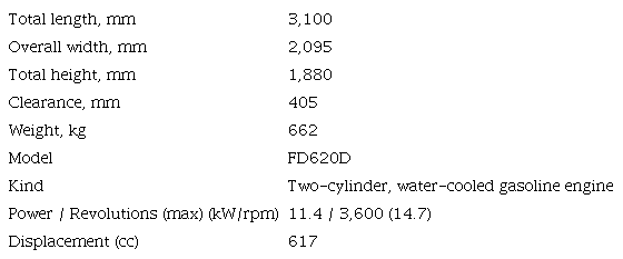 Technical characteristics of the ERP 60 transplanter machine