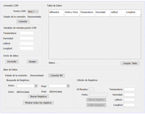 Main control form (Own Authorship).