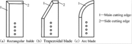 Different shapes of segments. Taken from Qiu et al. (2021).
