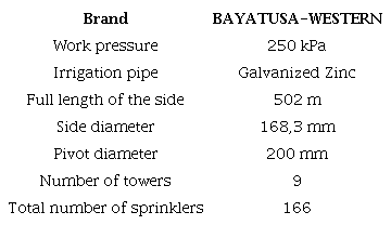 Technical characteristics of the electric central pivot machine
