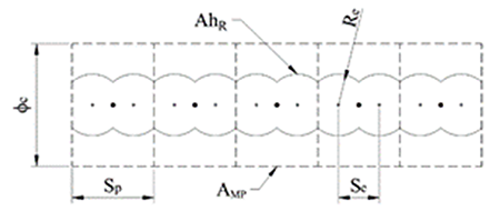 Moisture patterns along a plant row.