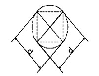Diagonales que
imprime el penetrador de diamante con forma de pir&aacute;mide cuadrangular del
dur&oacute;metro