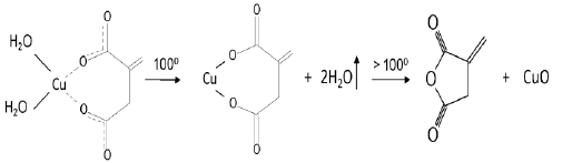 Degradation process of the Cooper complex in TGA