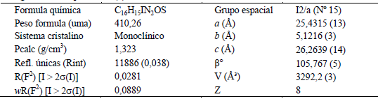 Datos cristalográficos de la pirazolina (2).