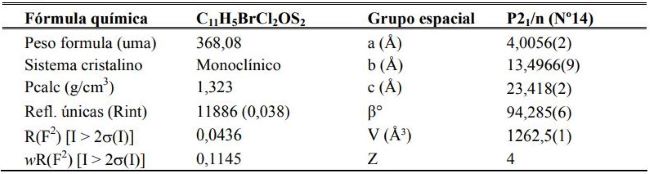 Datos cristalogr�ficos de la chalcona (E)-3-(5-bromotiofeno-2-il)-1-(2,5-diclorotiofeno-3-il)-2-propen-1-ona (3).