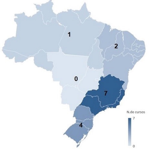 Cursos de licenciatura em Ciências Sociais por Região brasileira, 1961.