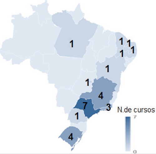 Cursos de licenciatura em Ciências Sociais por estados brasileiros, 1971.