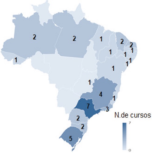 Cursos de licenciatura em Ciências Sociais por estados brasileiros, 1996.