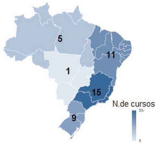 Cursos de licenciatura em Ciências Sociais por Regiões brasileiras, 1996.