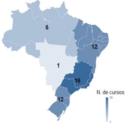 Cursos de licenciatura em Ciências Sociais por Regiões brasileiras, 2001.