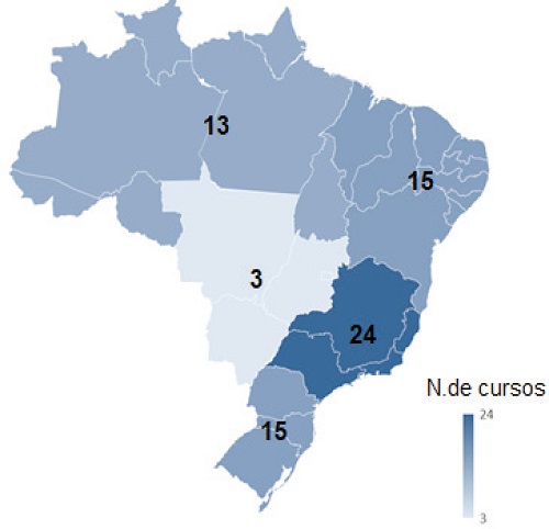 Cursos de licenciatura em Ciências Sociais por Regiões brasileiras, 2008.