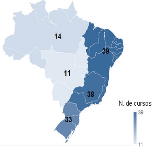 Cursos de licenciatura em Ciências Sociais por Regiões brasileiras, 2017.