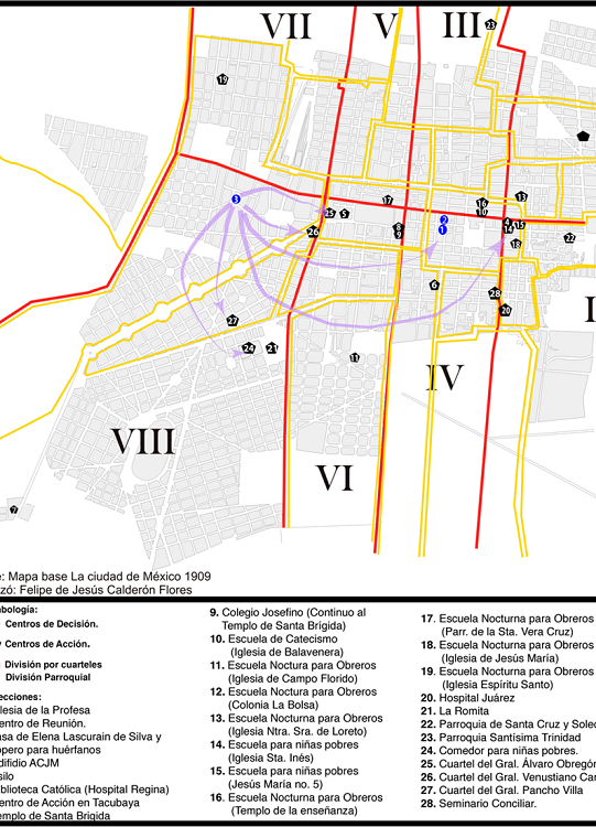 Actividades de las Damas Católicas (1912-1917)