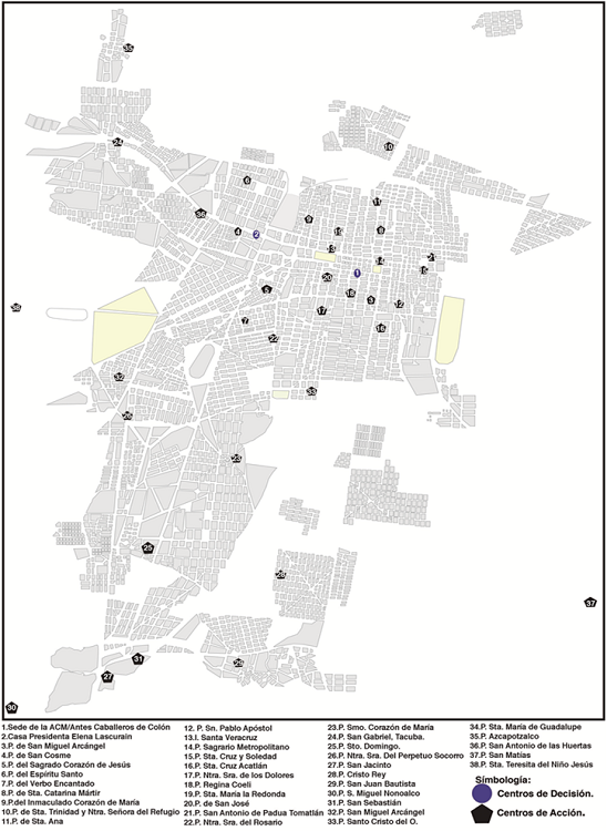 Los Centros de la Unión Femenina Católica Mexicana (1930-1940)