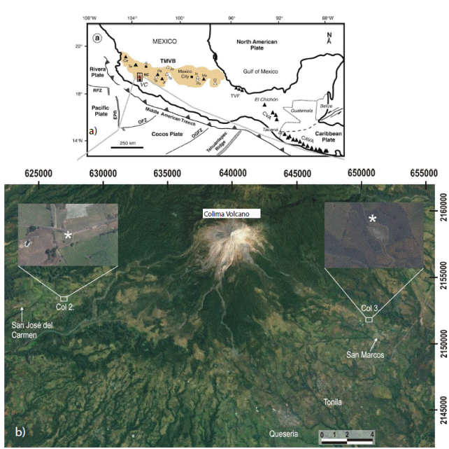 Location map of Colima Volcanic Complex on the western Trans-Mexican Volcanic belt (a) and setting details of San Jos&eacute; del Carmen and San Marcos sites (b).