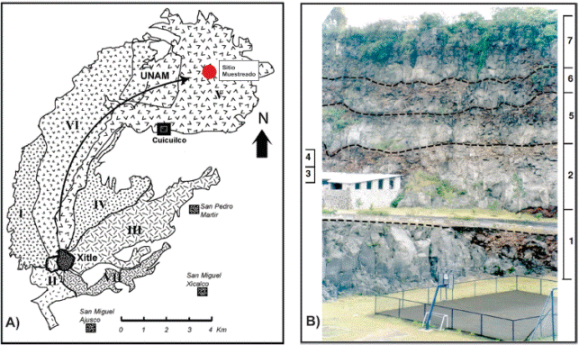 A) Mapa esquemático del volcán Xitle; la flecha indica la dirección
							inferida del flujo, los números romanos las unidades de lava
							identificadas en orden estratigráfico (Delgado-Granados et al., 1998) y el círculo
							de color rojo indica el sitio de muestreo el cual corresponde a la
							unidad V; B) Identificación de los flujos estudiados y su relación
							estratigráfica (modificado de Alva-Valdivia, 2005).