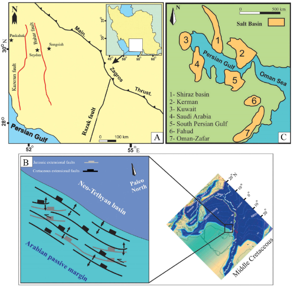 (A) Dispersion pattern of the strike-slip basement faults in the
							Zagros belt. The studied sections are marked by black stars (Simplified
							from Tavakoli et al.,
								2008). (B) Extensional fault systems in the northeastern part
							of the Arabian Plate during the Aptian (Navabpour, 2010). (C) Salt basin dispersion around the
							Persian Gulf. (Simplified from Motiei,
								1993).