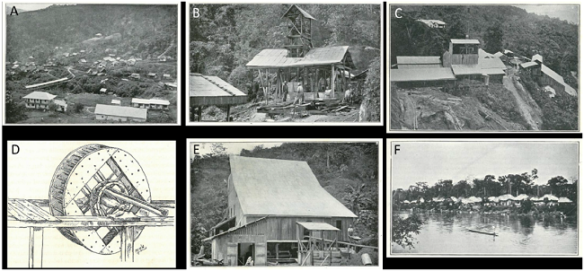 Photographs of the Cana gold mine between 1892 and 1907 taken by
								Ernest Woakes when he was the mine manager (photographs from Woakes, 1899, 1923). A) Overview of the
								large mining camp or town at Cana. The roofed bridge carried a
								tramway from the mine to the plant. B) The Heenan Engine Shaft at
								the Espíritu Santo mine. C) The Maisounabe Shaft and 40-stamp mill
								at the Espíritu Santo mine. D) Five old Spanish wooden tread-wheels
								about 3.65 m in diameter for pumping water were found when the
								Espíritu Santo mine was rediscovered and dewatered in 1894. They
								date from the early 18th century. E) The stamp mill at
								the Espíritu Santo mine. F) The Indian village at Boca de Cupé on
								the Tuira River. This was near the head of river navigation for
								canoes carrying cargo and machinery. A 50 km long mule trail led
								from here to the mine, and was replaced by a narrow gauge railway in
								1907. Passengers were taken to El Real, lower down on the Tuira
								River. Transport from Panama to El Real was by small schooners which
								took 7 days, until replaced by a steam launch in 1897 which reduced
								the journey to 24 hours.