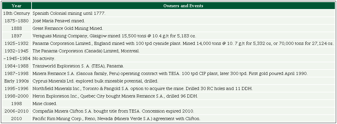 The history of the Remance gold mine.