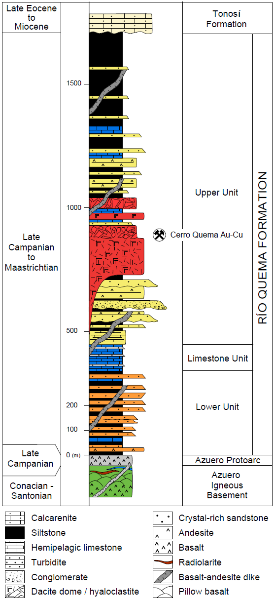 Stratigraphic section of the Río Quema Formation showing the emplacement of the Cerro Quema Au-Cu deposit (modified from Corral et al., 2016).
