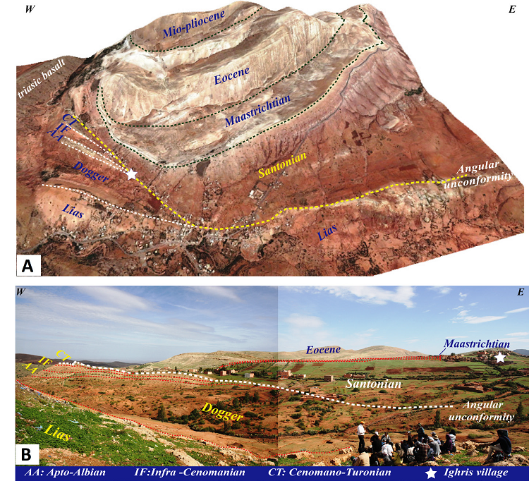 An angular unconformity encountered at the basin of Jbel Sour.
								(A) An image, through Google Earth, showing the Jbel Sour basin with
								a beveling to the east of almost all the Mesozoic series (Dogger,
								Apto-Albian, Infra-Cenomanian and Cenomano-Turonian), The Late
								Cretaceous (Senonian) is angularly unconformable with the rest of
								the cover. It shows a reduced thickness in the west, which becomes
								significant towards the east. (B) A panoramic view of the western
								part of the Jbel Sour basin showing the Late Cretaceous (Senonian)
								deposited in an angular unconformity on the rest of the Mesozoic
								cover.