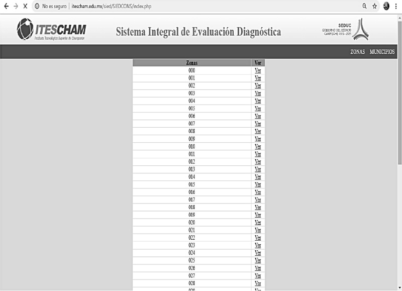 Selección de zonas escolares para visualizar las escuelas.