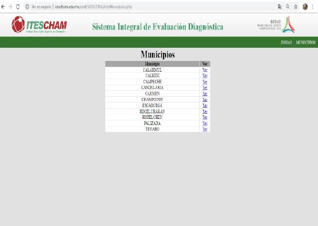 Selección de municipios para visualizar el desempeño por escuelas.
