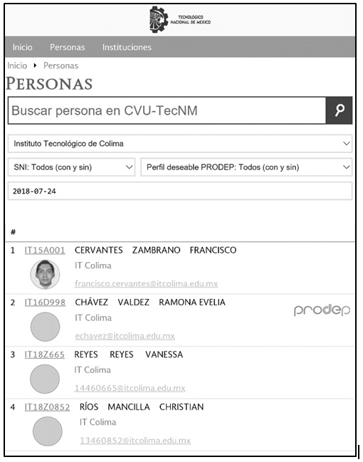 esultados de
b&uacute;squeda en modo responsivo.