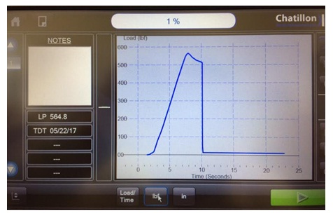  Ejemplo de tensi&oacute;n
aplicada a una probeta.
