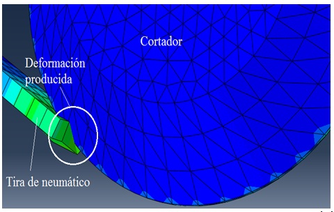 Modelado por elemento finito del proceso de corte del flanco del neumático.