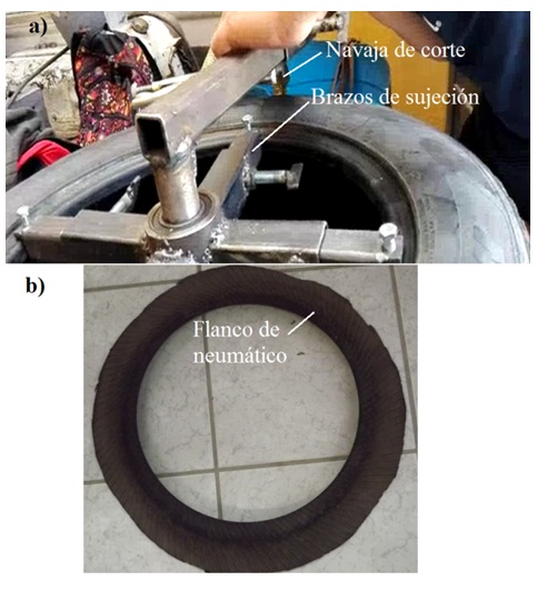 Se muestra a) dispositivo para extraer flancos de neumáticos b) flanco extraido del proceso de corte.