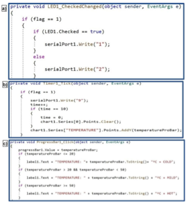a) Programaci&oacute;n de cada "Herramienta" (LED), b) Programaci&oacute;n del elemento "Temporizador" c) Programaci&oacute;n del elemento "Barra de progreso".