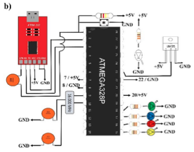 Diagrama esquem&aacute;tico para configurar la electr&oacute;nica y registrar la temperatura.