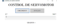 Interfaz de control del servomotor.