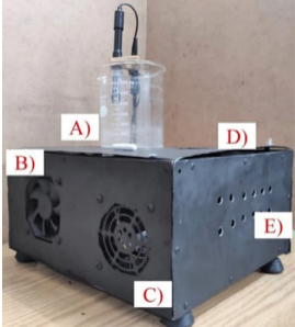 Medidor de pH con sensor de temperatura y sistema de agitaci&oacute;n, A) Parrilla (Resistencia) B) Ventilador Expulsor de Calor C) Sistema de Rejillas para Ventilaci&oacute;n. D) Ventilador Enfriador de Placa Electr&oacute;nica y TRIAC. E) Placa Electr&oacute;nica.