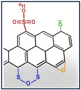 Especies sulfonilo propuestas y ancladas sobre la superficie del carb�n sulfonado.