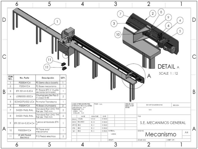 Diseo mecnico del conjunto