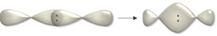Formacin del orbital molecular σ por dos orbitales atmicos p.