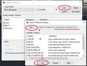 Alta de tipos de línea.
