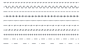 Tipos de línea creados