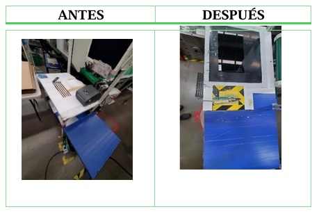 Antes y despus de 5's.