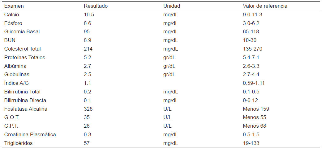PERFIL BIOQU&Iacute;MICO COMPLETO AL D&Iacute;A 2 DE
EVALUACI&Oacute;N